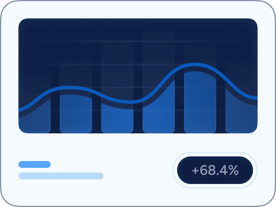 Enterprise CRM operations dashboard